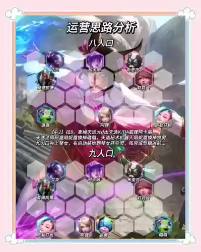 双关阵容转插图