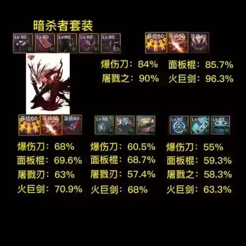 韩服红眼换装武器插图