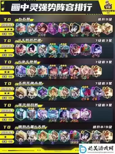奥德赛阵容码插图