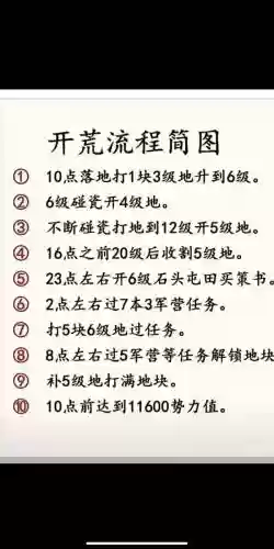 三国无双8攻略开荒_1插图1
