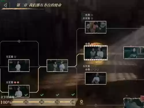 命运2最新阵容搭配_1插图1