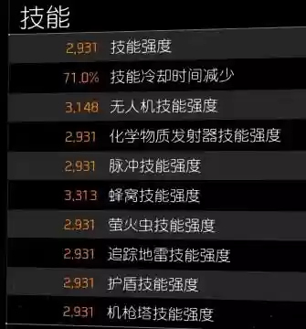 全境封锁2如何看技能强度