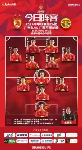 广本好友阵容插图