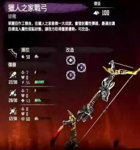 地平线行家武器哪里插图