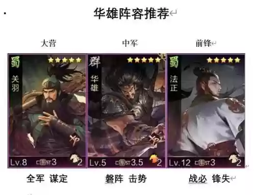 华雄阵容推荐插图