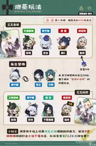 搭配阵容游戏插图