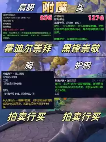 兽王猎人幻化武器附魔插图