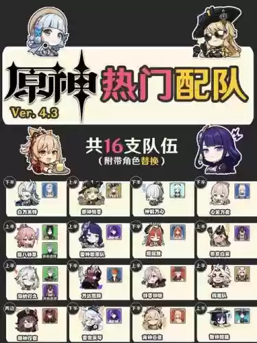 元神2022年阵容搭配插图