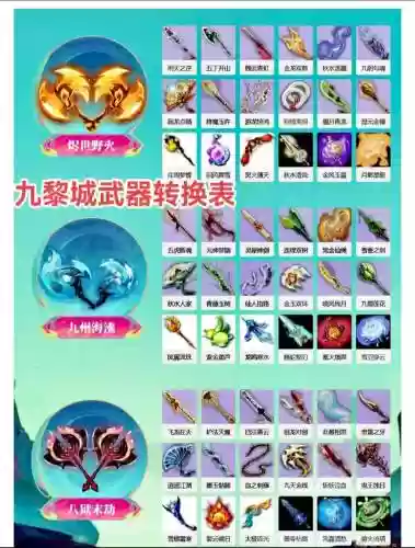 梦幻西游转角色武器对应表_1插图
