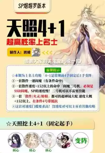 新手pvesr阵容插图1
