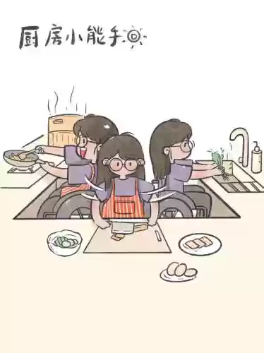 厨娘养成日记攻略插图