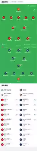 明斯克迪纳摩阵容_1插图