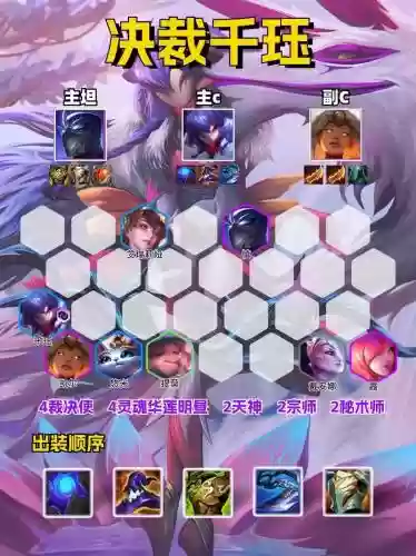 打超音阵容插图1