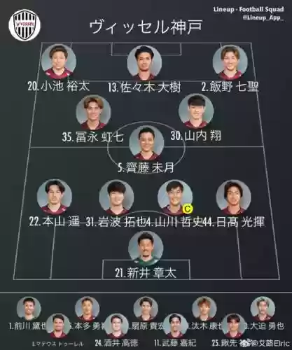 神户阵容轮换插图1