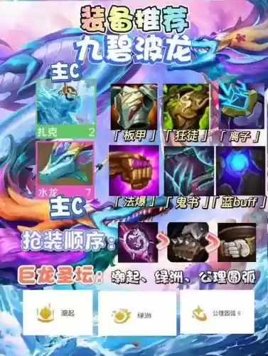 碧龙龙阵容插图