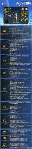 安图恩女气功什么装备好插图