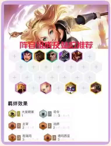 守护拉克丝阵容插图1