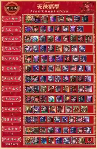 派克法师阵容_1插图