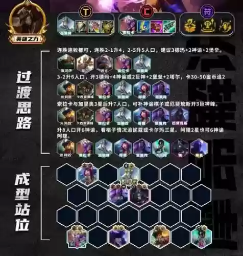 经验物阵容_2插图