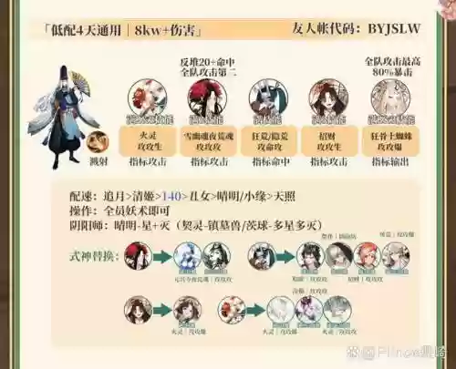 坠日阵容搭配插图1