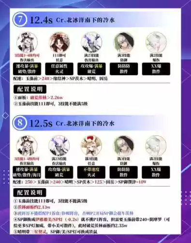 2021鹿铃阵容搭配插图