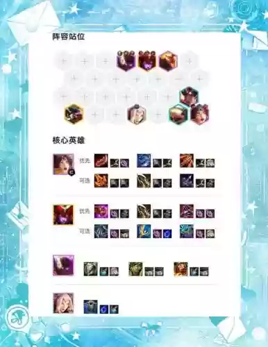 冒险阵容搭配7.5_1