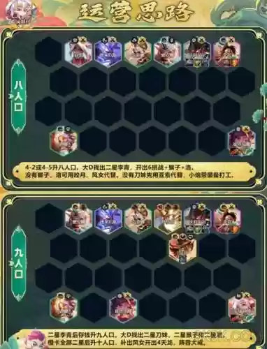 天龙组合阵容搭配插图1