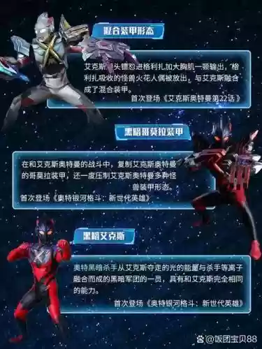 艾克斯奥特曼所有技能插图