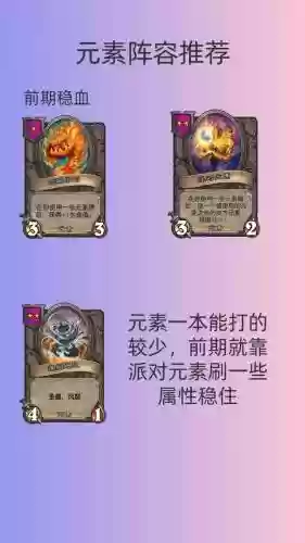 元素地图阵容插图1