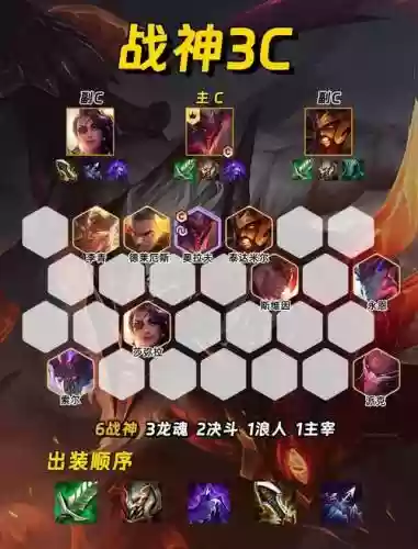 福星前期阵容插图1