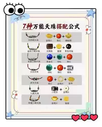 天珠变光明属性的技能插图
