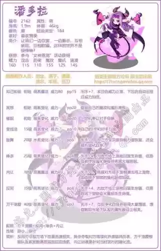 潘多拉优先升级哪个技能插图