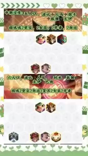 学者阵容时光插图1
