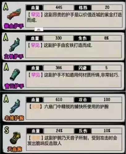 江湖风云录怎么home装备插图1