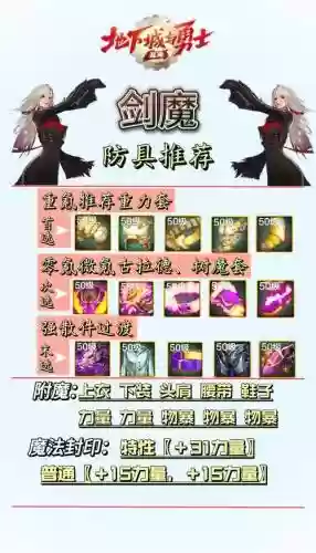 魔剑士装备攻略插图