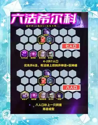 6法搭配阵容插图