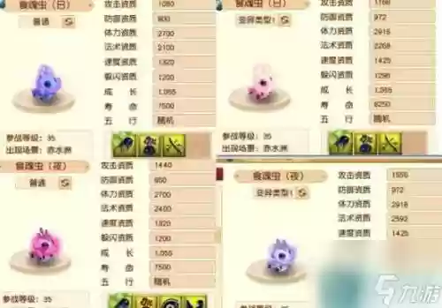 梦幻西游2变异宝宝怎么认插图