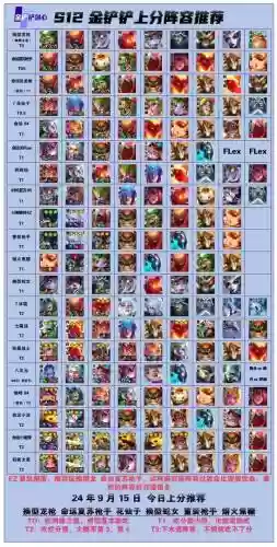 金灿灿设置阵容插图1