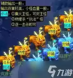 梦幻西游五开刷天火之殇下插图1