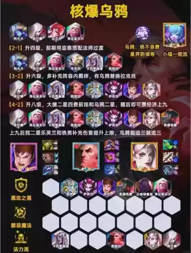 黑暗王子的搭配阵容插图