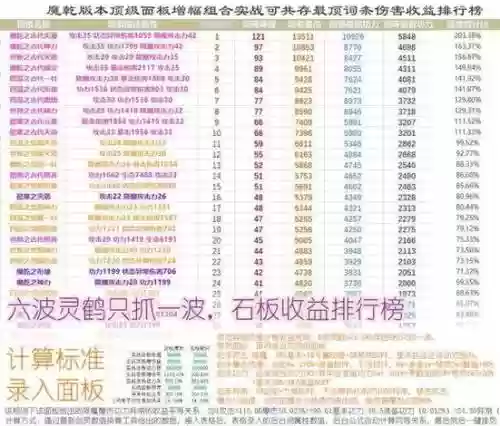 剑灵萌新升级攻略_1插图