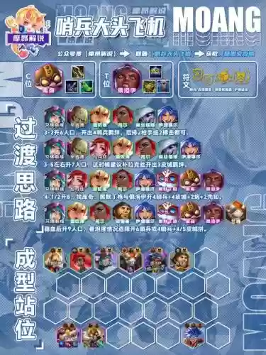 天空39阵容_1插图1