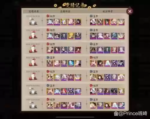 阴阳呱阵容插图1