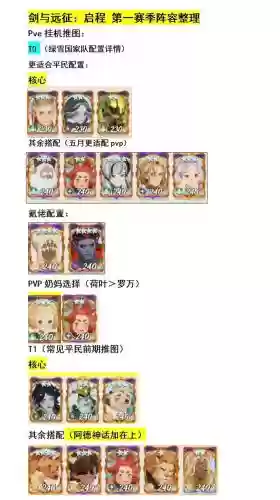 剑与远征中弗克斯阵容搭配插图