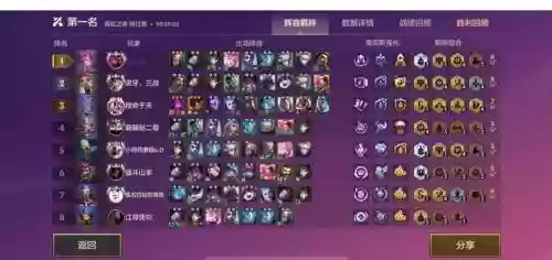 精密ez阵容插图1