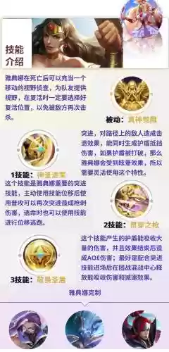 雅典娜技能怎么连插图