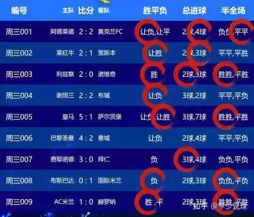 1.23比赛阵容插图1