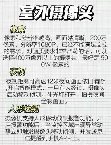 今天我要监控你攻略插图