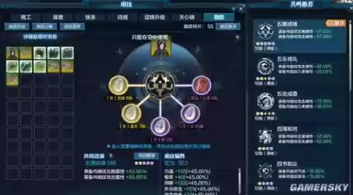 天刀唐门pve装备属性插图1