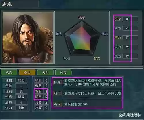 骑兵传说阵容搭配插图